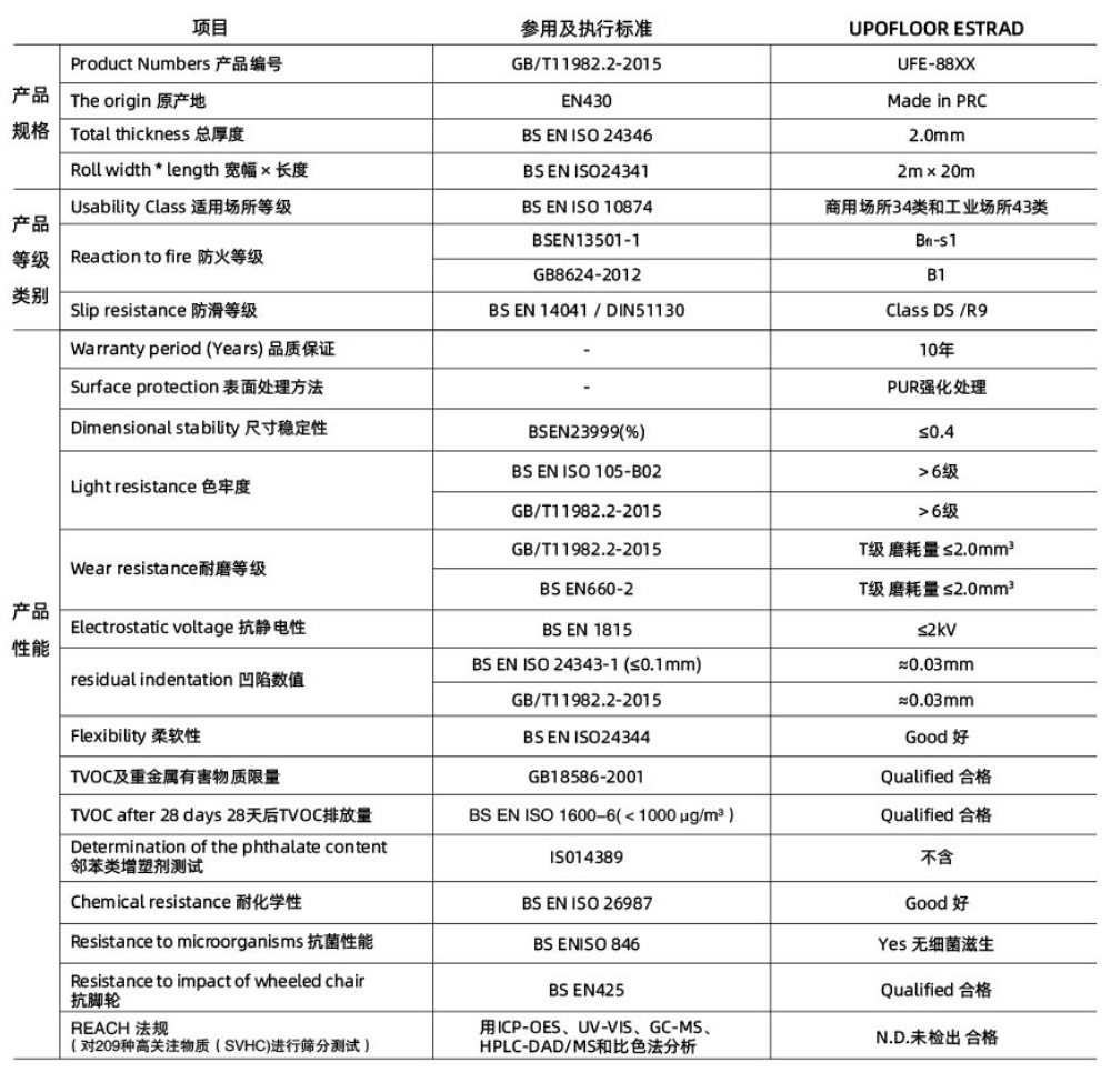 upofloor ESTRA 彈性地板(圖5)