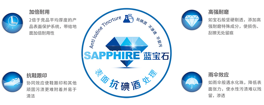 得嘉地板Somplan700系列PVC同質(zhì)透心卷材地板(圖1) Somplan700-2-1.jpg