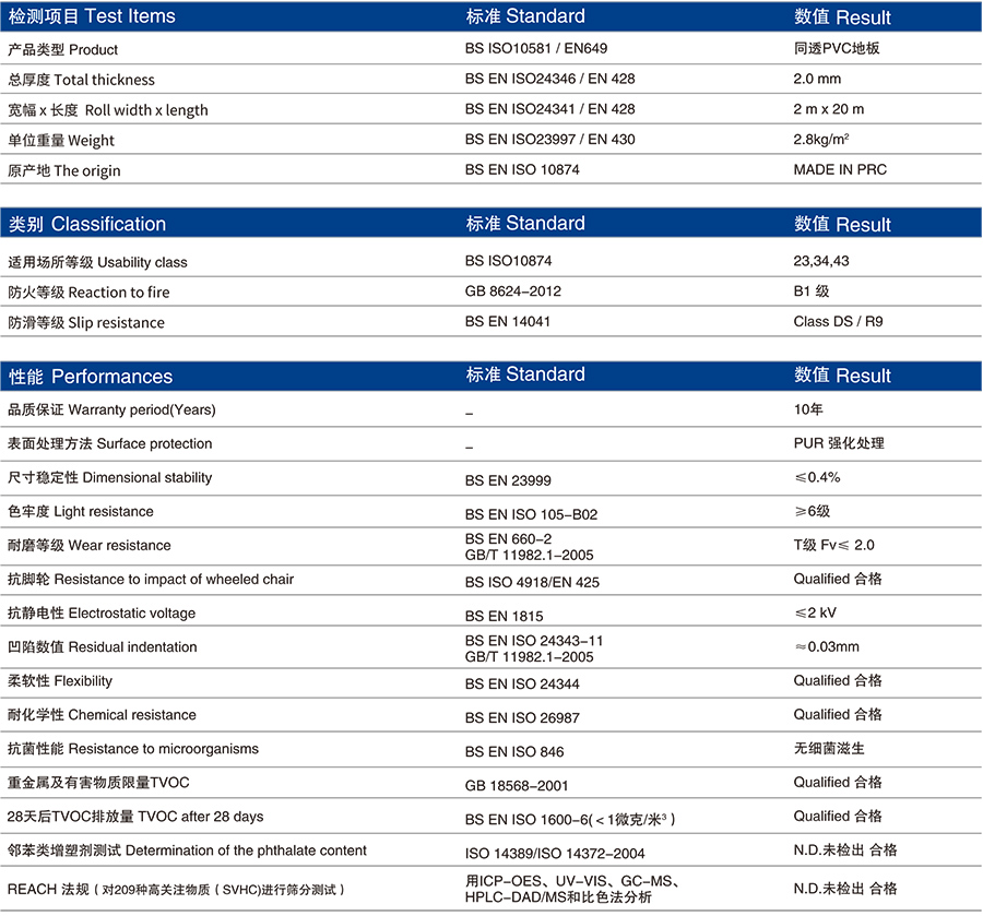得嘉地板Somplan700系列PVC同質(zhì)透心卷材地板(圖3) Somplan700-2-3.jpg